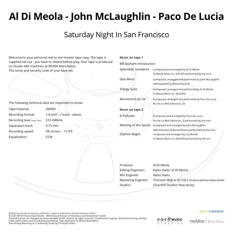 Revox Saturday Night San Francisco rullband