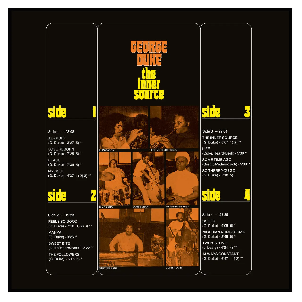 Revox George Duke Solus masterband MPS